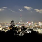 「7年以内に海外移住します」宣言から6年。ニュージーランドの居住権を取得しました。